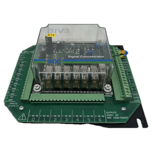 Descriptive image text