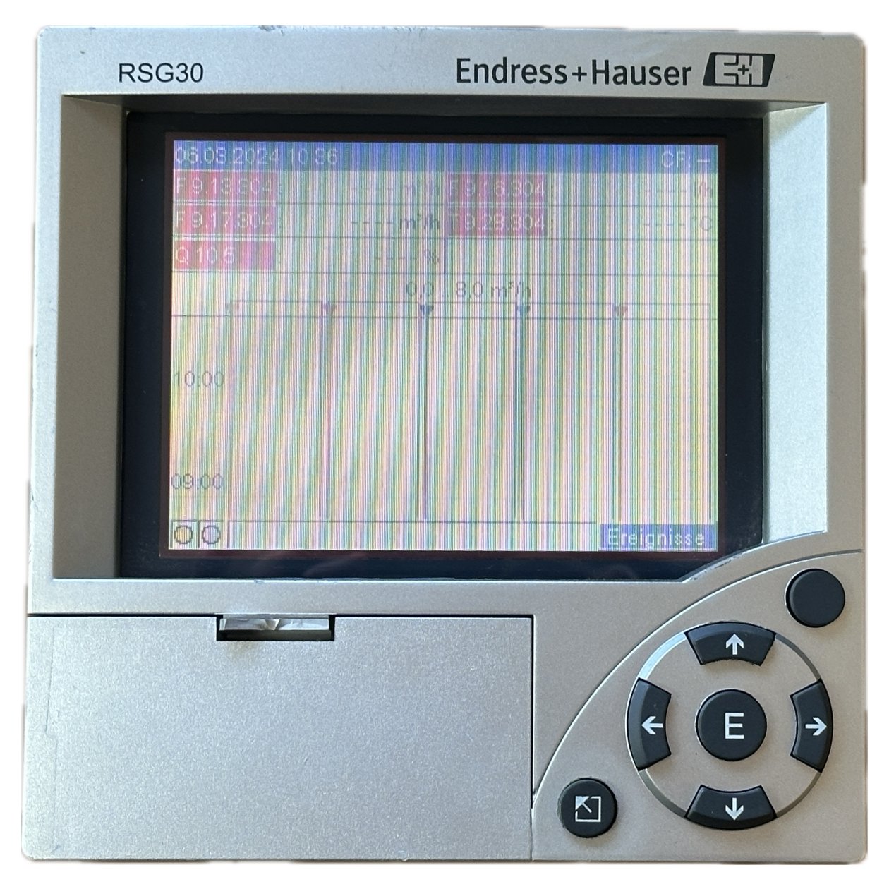 PQ4264 Bedienpanel Endress & Hauser RSG30-B2A3AAA1