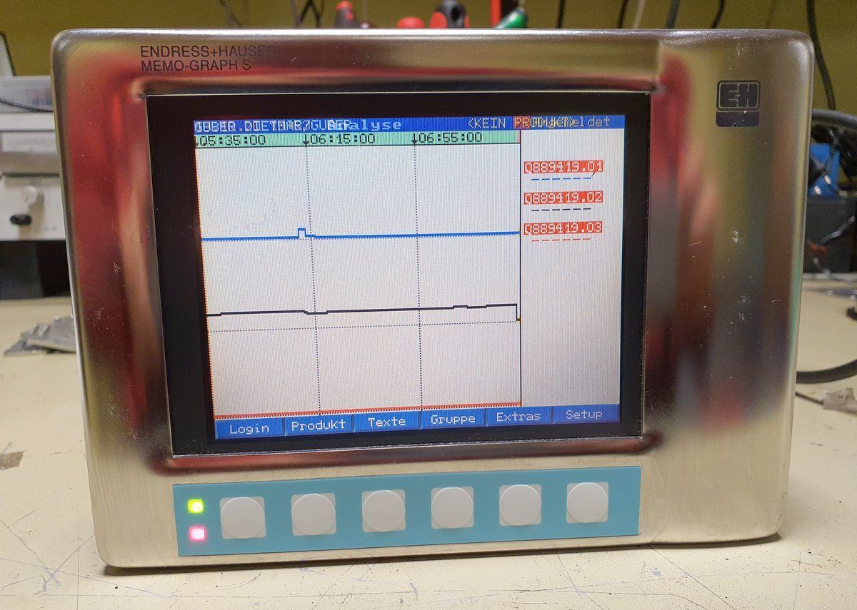 PQ532 Memo-Graph S Endress Hauser RSG12-AA141EDBAAA